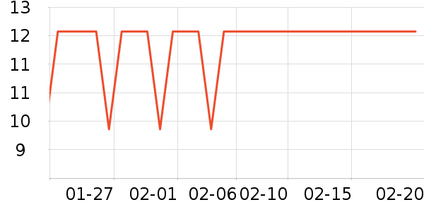 ����Ʒ����������ʷ�۸�