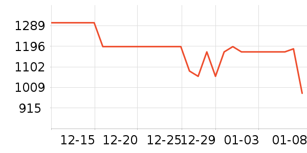 a2Ӥ���̷���ʷ�۸�