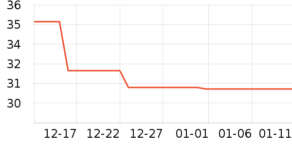 �����ֶ�ͯ���¿���ʷ�۸�