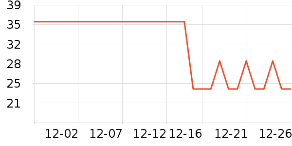 MZPLOI��/����ʷ�۸�