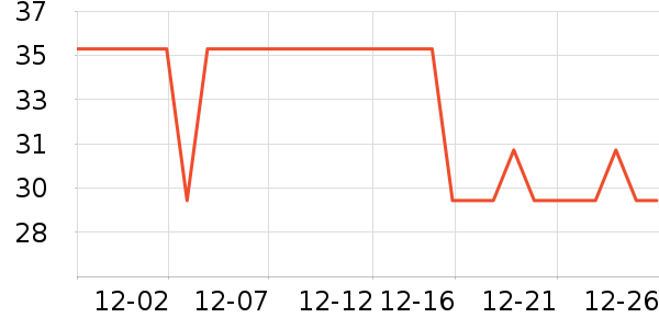 ������ʪ��ʷ�۸�