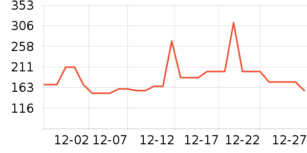 ������/ӣ����ʷ�۸�