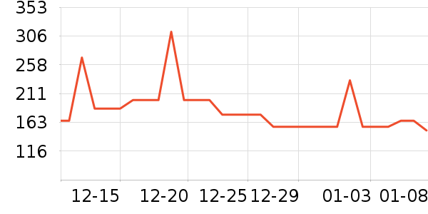 ������/ӣ����ʷ�۸�