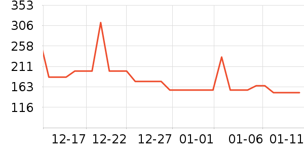 ������/ӣ����ʷ�۸�