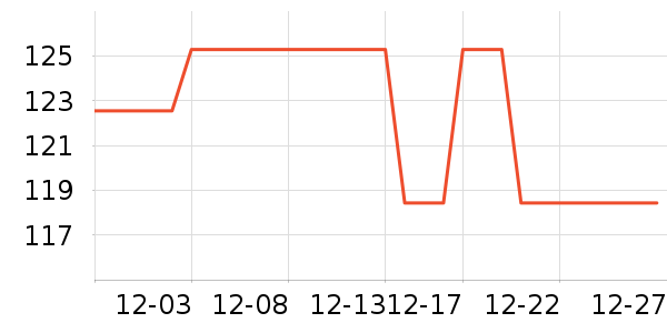 �����װ��ʷ�۸�