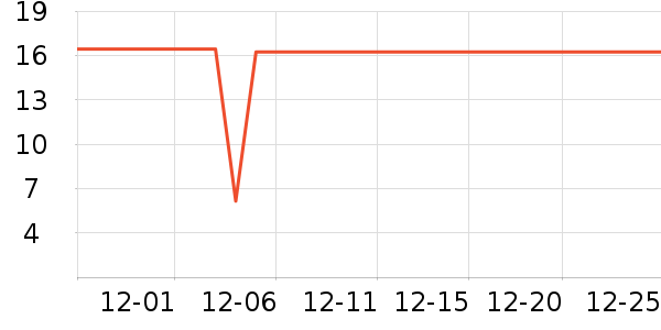 ����Ʒ�Ʒ���Һ��ʷ�۸�