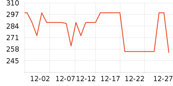 �ղ�����������ʷ�۸�