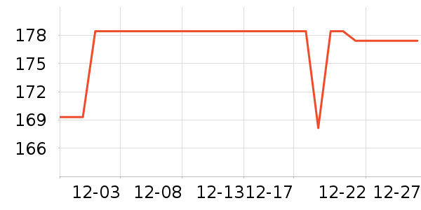 ��������̺��ʷ�۸�