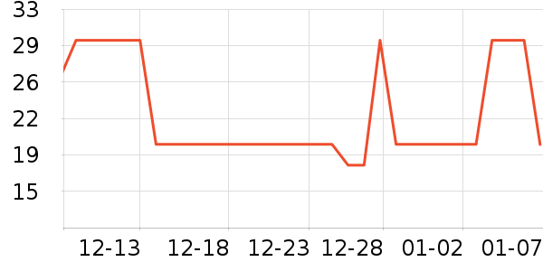 ��������ˮ��ʷ�۸�