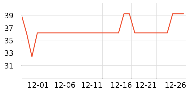 ��ļ�β����ʷ�۸�