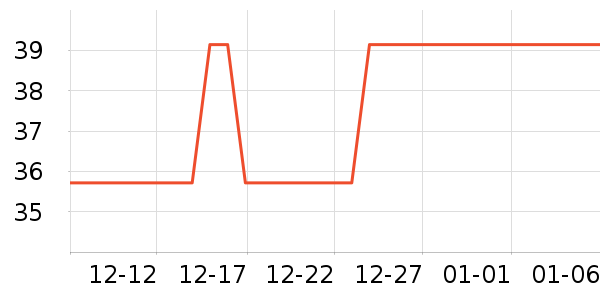 ��ļ�β����ʷ�۸�