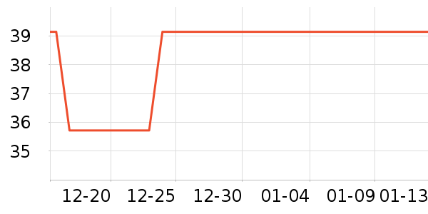 ��ļ�β����ʷ�۸�