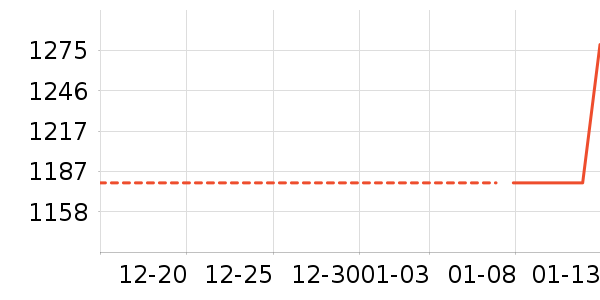 �����ƶ�Ӳ����ʷ�۸�