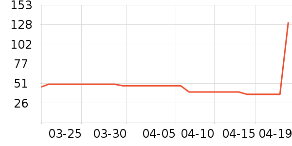 ������ݮ��ʷ�۸�