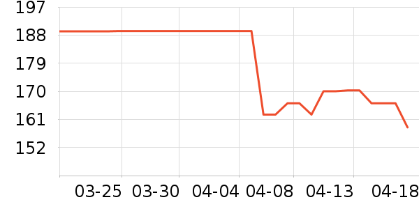 ��ľ�񵥼����ʷ�۸�