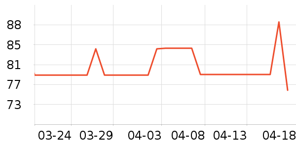 HEBST�ֹ�/������ʷ�۸�
