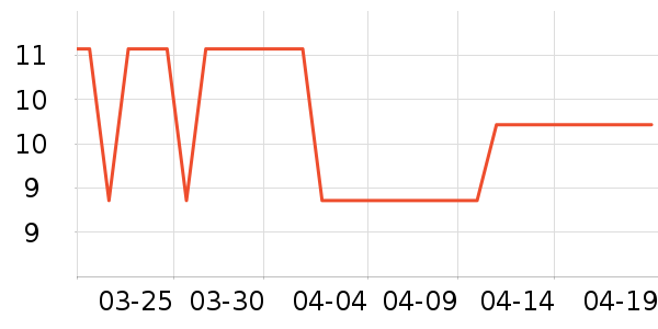 ����Ʒ�Ʋ����ʷ�۸�