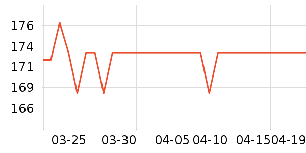 360ϴ��������ʷ�۸�
