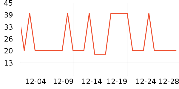 ����Ȥ��ͯ����/ͯ����ʷ�۸�