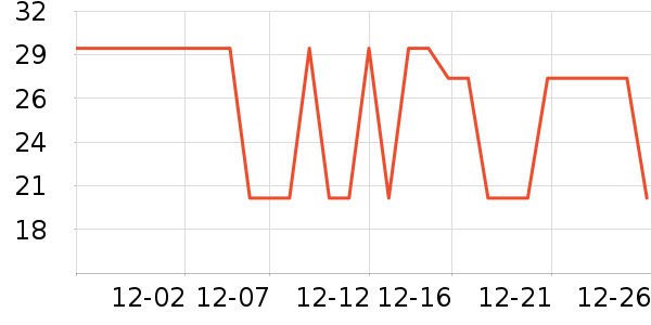 ���������ʷ�۸�