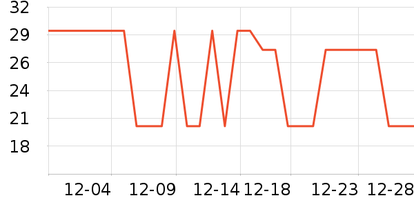 ���������ʷ�۸�