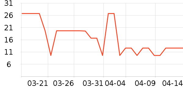 ����Ʒ��������ʷ�۸�