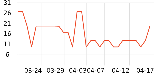 ����Ʒ��������ʷ�۸�