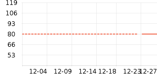 �����ͯ���¿���ʷ�۸�