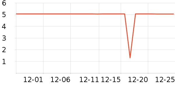 ����Ʒ��һ���Բ;���ʷ�۸�