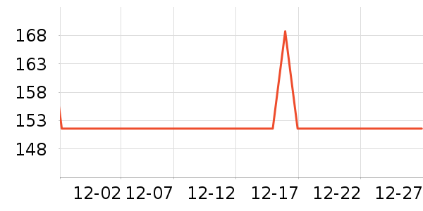 LKTOP���������ʷ�۸�