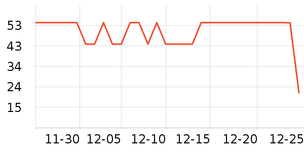 ����ֽ��ʷ�۸�