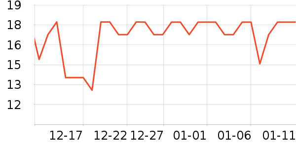 ����Ʒ�Ʋ���ˮ��ʷ�۸�