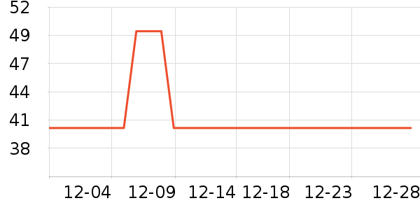 ��������������ױƷ��ʷ�۸�