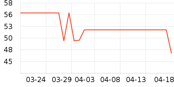 ������ʪ��ʷ�۸�