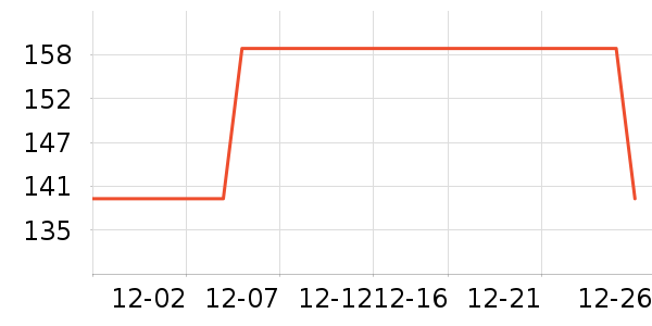 ˫�����ʷ�۸�