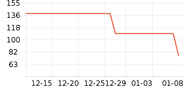 ����ʿ��ͯЬ�����ʷ�۸�