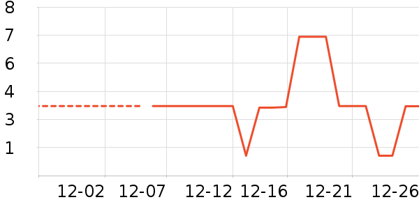 ����Ʒ��ë����/̺��ʷ�۸�