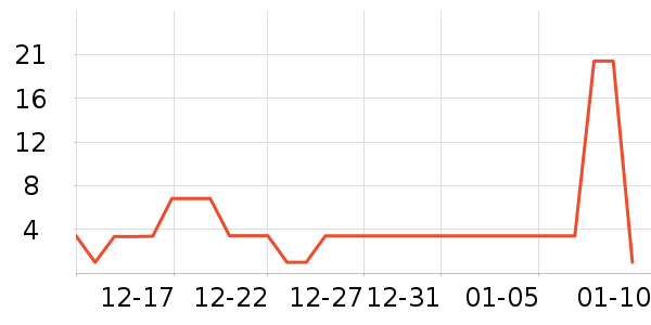 ����Ʒ��ë����/̺��ʷ�۸�