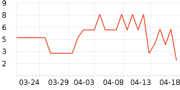 ����Ʒ���ѹ�������ʷ�۸�