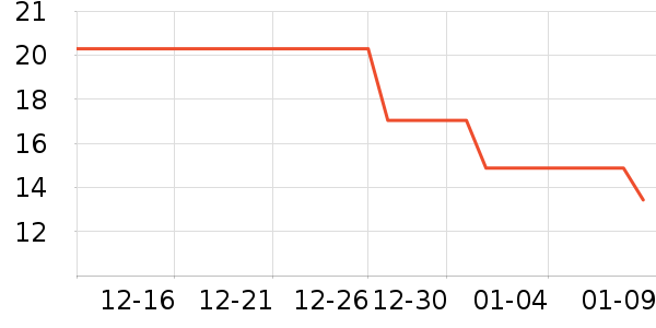 ����������ʳ��ʷ�۸�