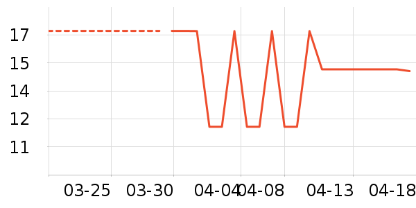 ����Ʒ������ˮ����ʷ�۸�