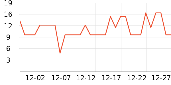 ����Ʒ��ϴ��Һ��ʷ�۸�