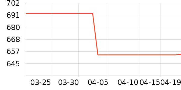 KEDTӤ���Ƴ���ʷ�۸�