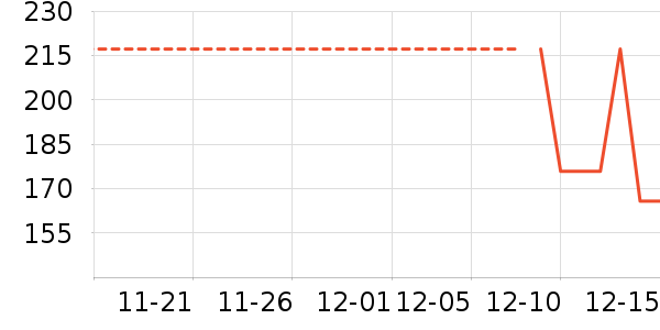 ������̥��ȫ��ʷ�۸�