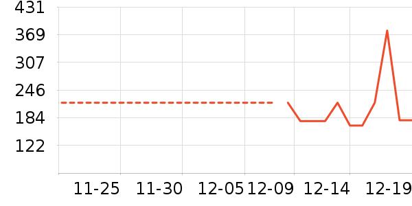 ������̥��ȫ��ʷ�۸�