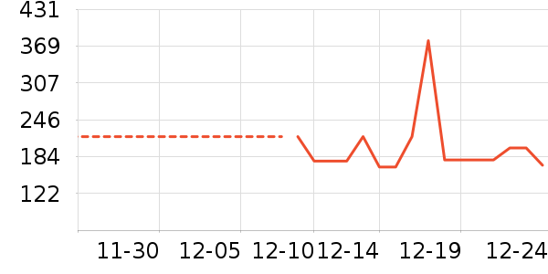 ������̥��ȫ��ʷ�۸�