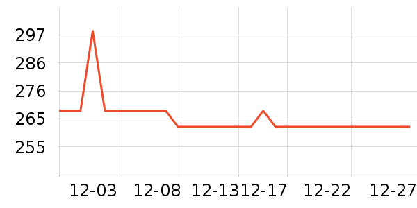 �����ֵ綯��ˢ��ʷ�۸�