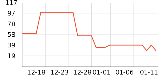 �������������ʷ�۸�