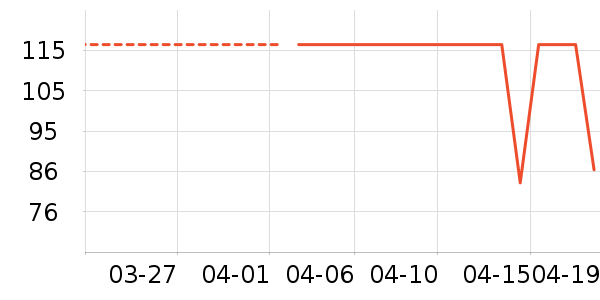 �ɿ����뵶��ʷ�۸�