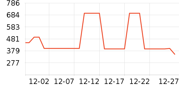 ���ڻ����װ��ʷ�۸�